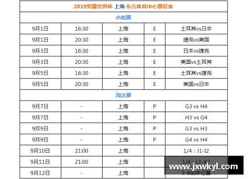 男篮世界杯时间地点赛程大全