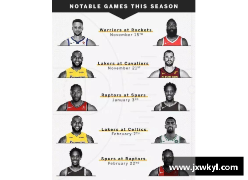 NBA新赛季全程直播：最新赛程、球队动态与明星表现汇总