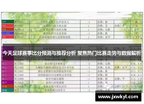 今天足球赛事比分预测与推荐分析 聚焦热门比赛走势与数据解析