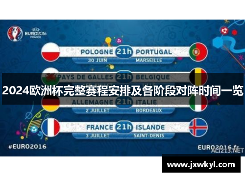 2024欧洲杯完整赛程安排及各阶段对阵时间一览